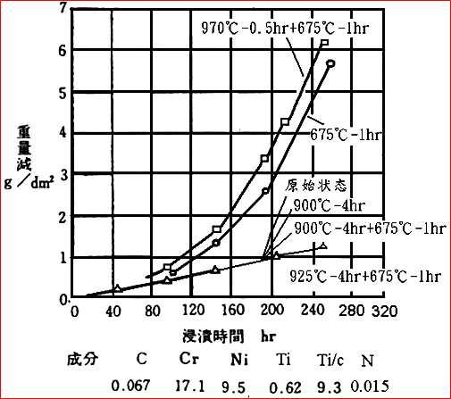 1692017669630734.png image.png